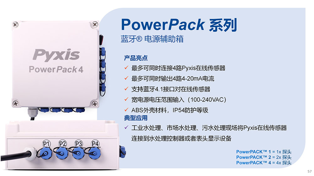 PowerPack系列藍牙電源輔助箱