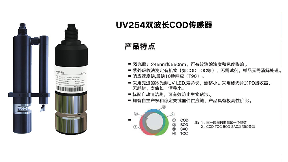 UV254雙波長(zhǎng)COD傳感器